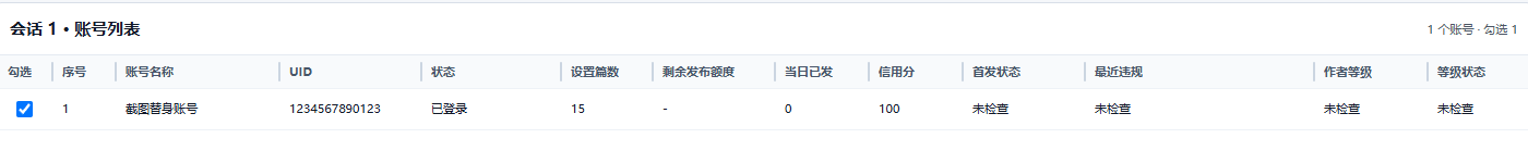 账号列表：会话标签、账号名称、状态、设置篇数、剩余额度、当日已发、信用分、作者等级